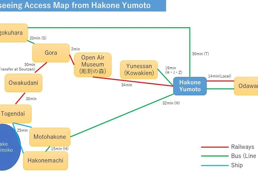 Mei Hakone Giappone